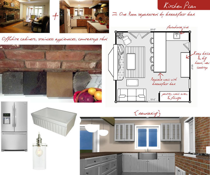 q kitchen countertops, countertops, home decor, home improvement, kitchen design, Here s the overall plan so far