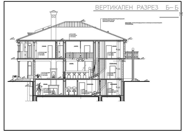 house plans or circling the ninth ring of hell o i m outta here, architecture, This view of a villa in Europe gives you an idea of what the owners want