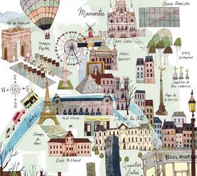 Treasures,Trinkets and Trash: Flea Market and Antique Shopping